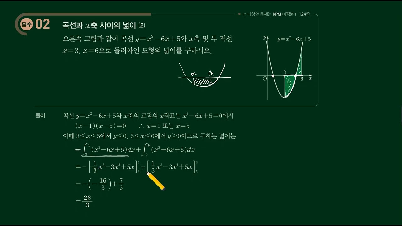 개념원리 미적분1-3.적분-[3]정적분의 활용-(1)정적분과 넓이