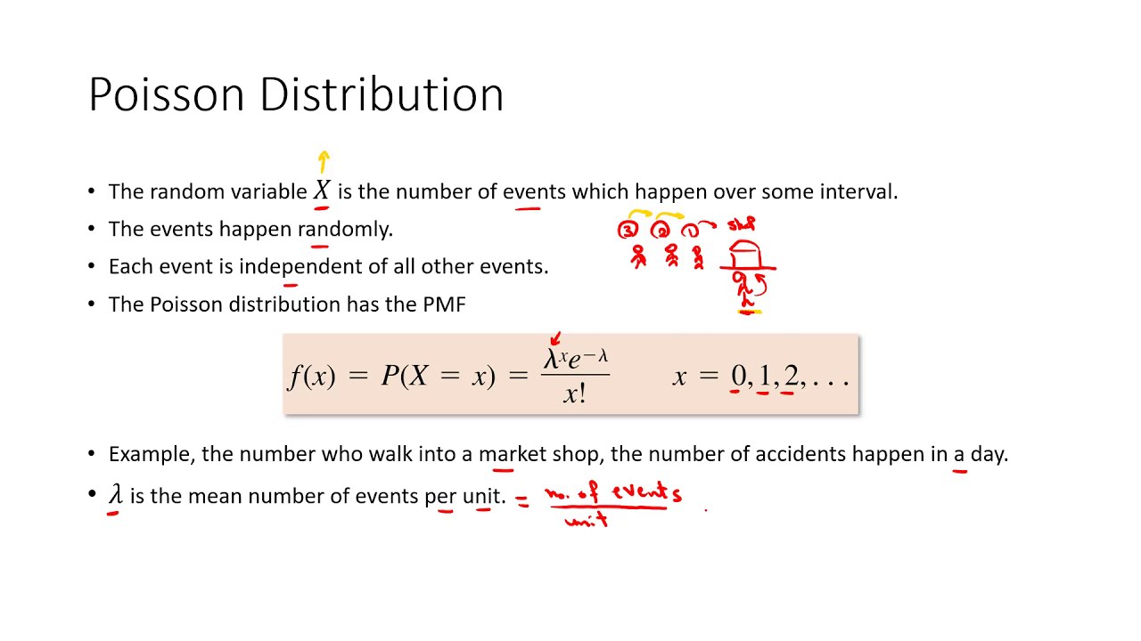 7- Poisson Distribution Concept شرح