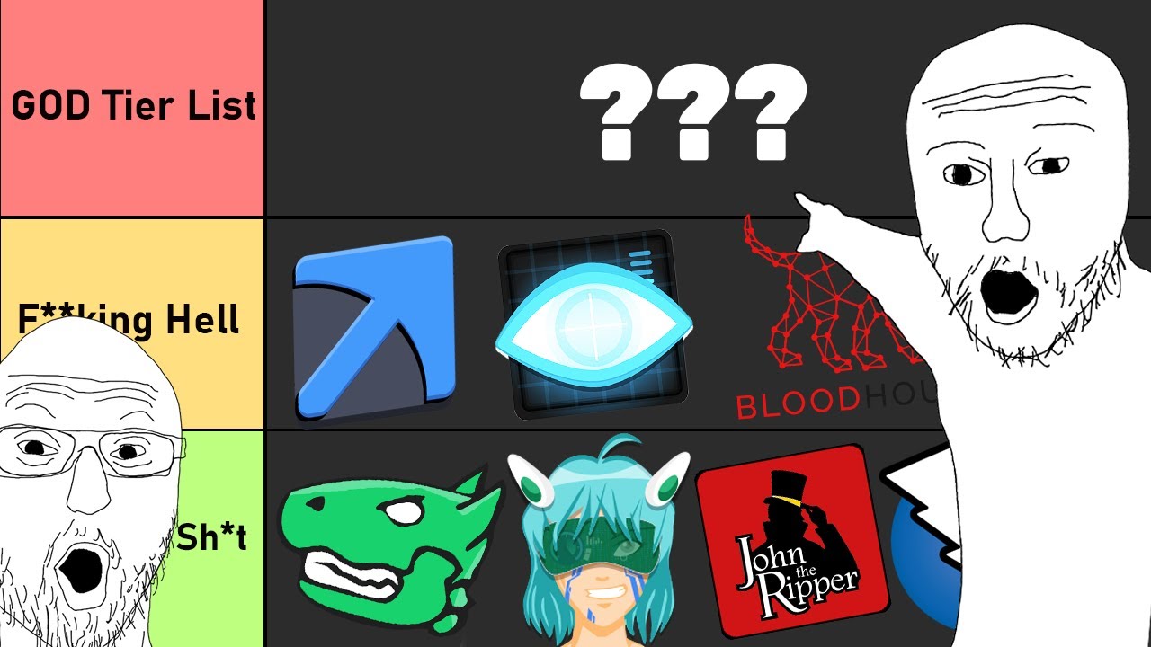 Я удалил 90% своих инструментов для взлома в 2026 году (рейтинг богов).