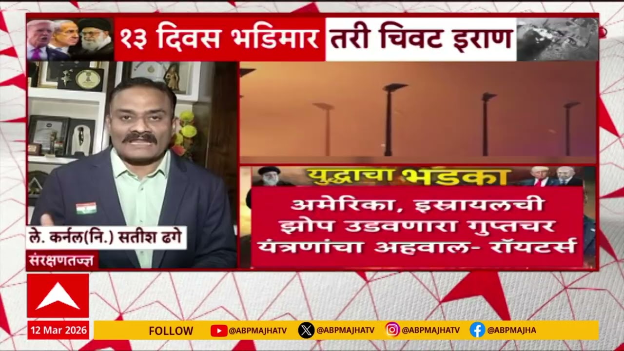Iran Israel Conflict Update : अमेरिका इजरायल ची झोप उडवणारा गुप्तचर यंत्रणांचा अहवाल- रॉयटर्स