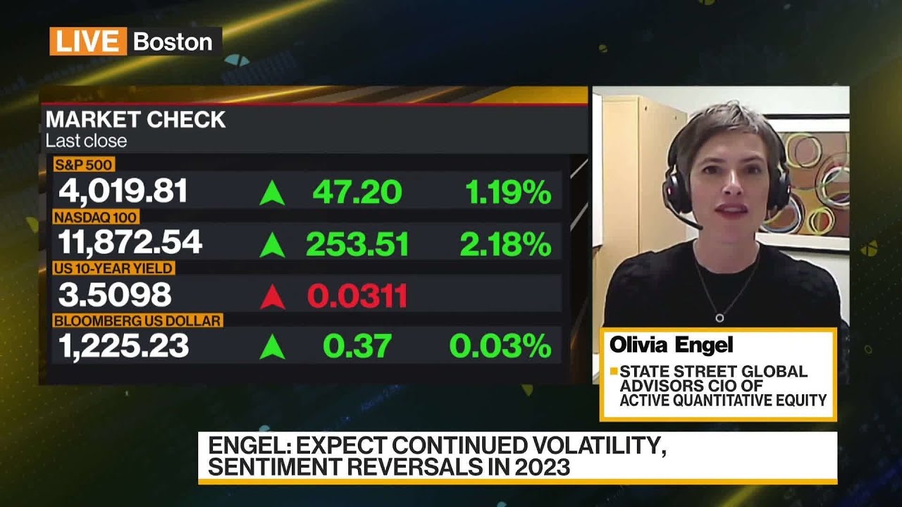 State Street Expects High Market Volatility to Continue