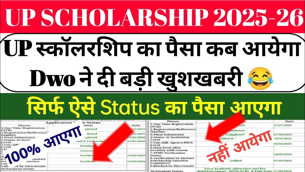 UP Scholarship Latest News Today/UP Scholarship Latest News/When Will the UP Scholarship Come 202...