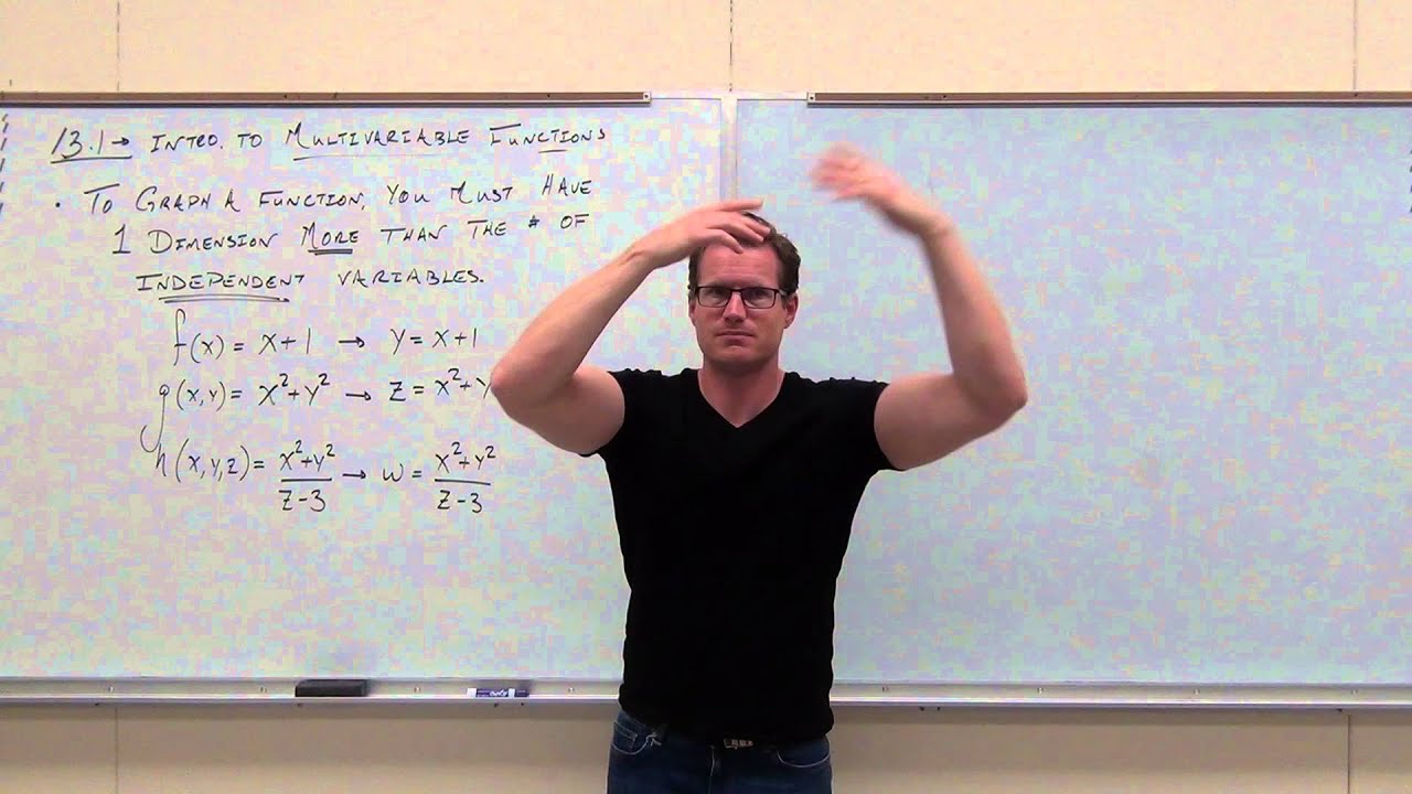 Calculus 3 Lecture 13.1:  Intro to Multivariable Functions (Domain, Sketching, Level Curves)
