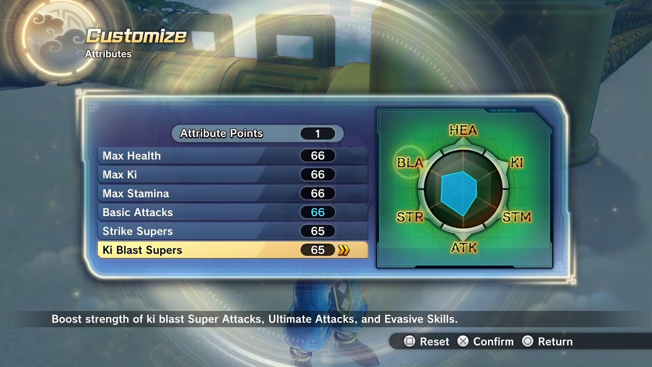 Dragon ball xenoverse 2