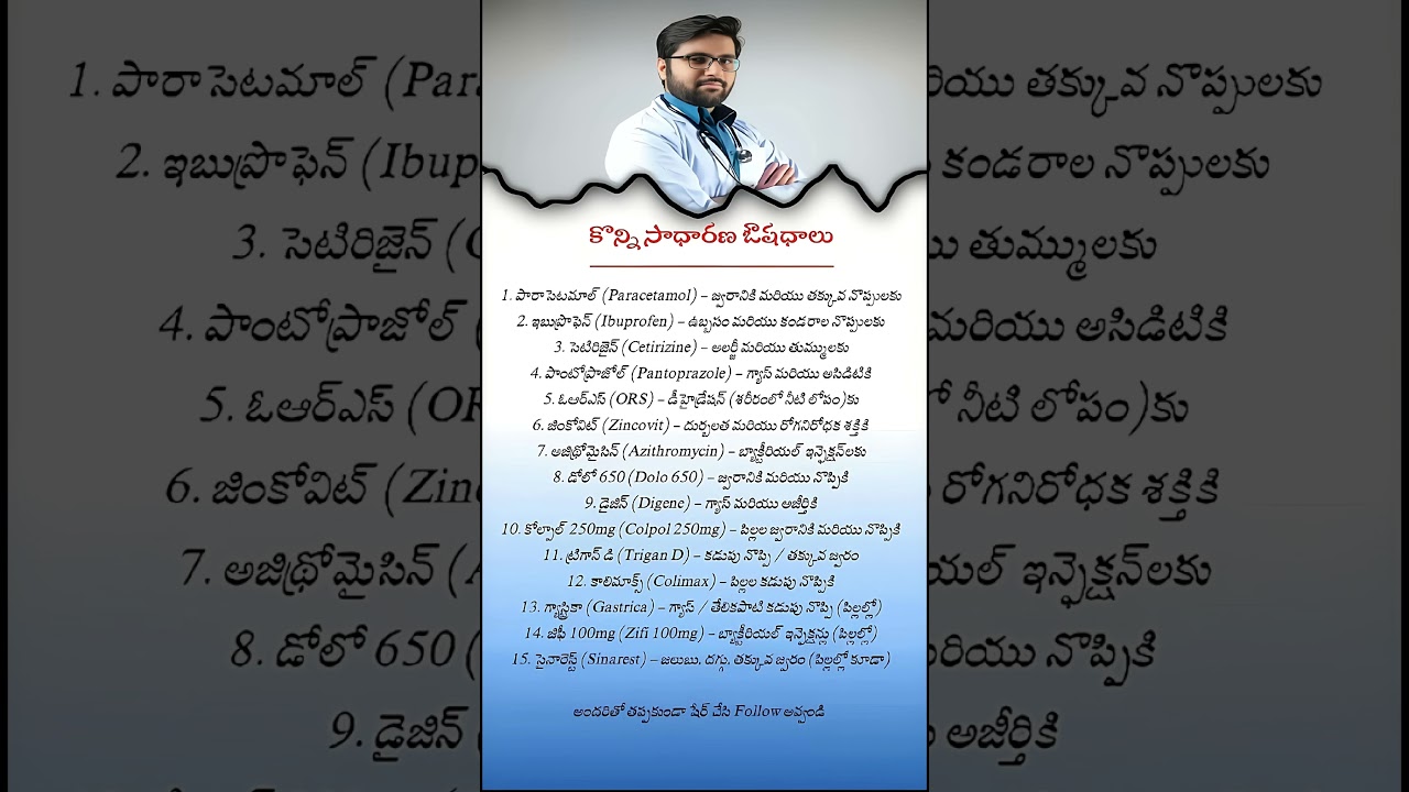 Commonly Used Medicines Explained in Telugu | Basic Health Awareness