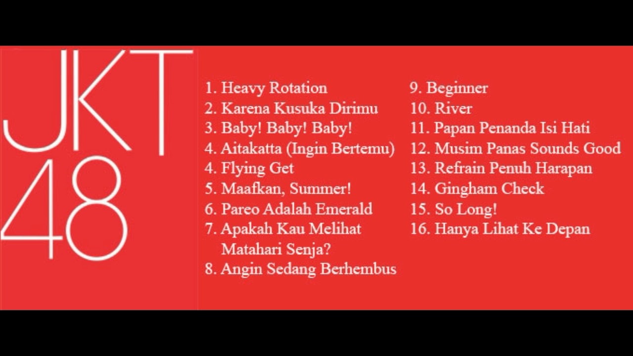 Kumpulan Lagu JKT48 Part 1