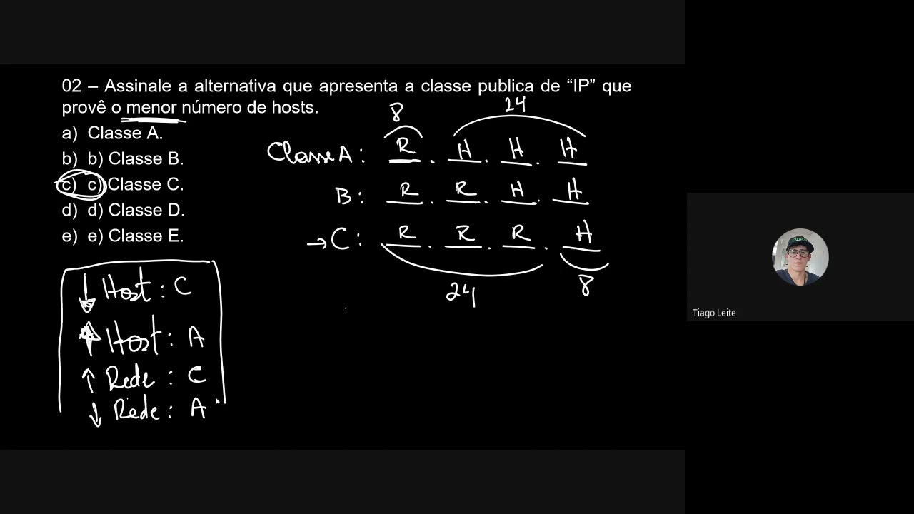 Camada de Rede - Exercícios Endereçamento IP