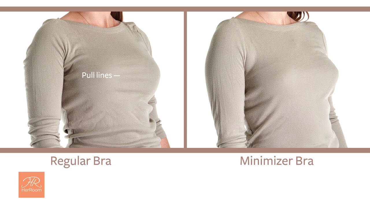 Minimizer Bras 101
