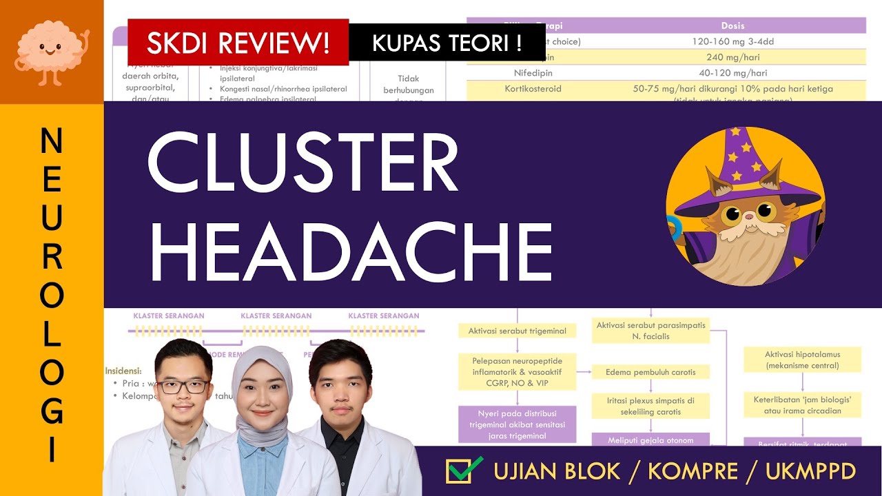 [UKMPPD - SKDI REVIEW] Cluster Headache - Kuasai A-Z! | Sistem Saraf #36