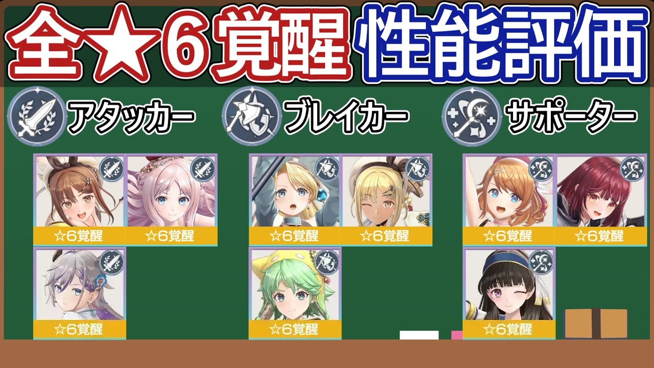 【レスレリ】全星6覚醒キャラ性能評価！(火ライザ、氷メルル、水着ヴァレリア、火マリー、学園ライザ、シャルロッテ、雷レスナ、学園ソフィー、火シャリステラ)【ゆっくり解説】