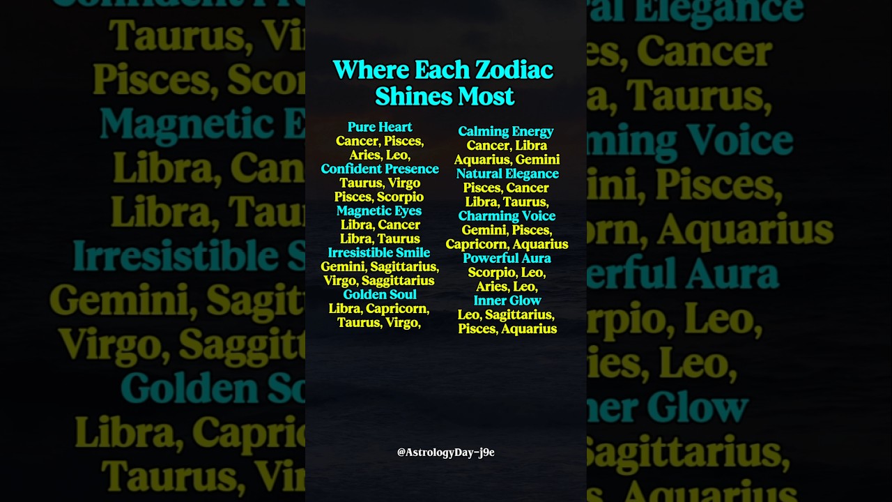 Where Each Zodiac Shiner The Most #zodiac #zodiacsigns #astrology #horoscope #tarot