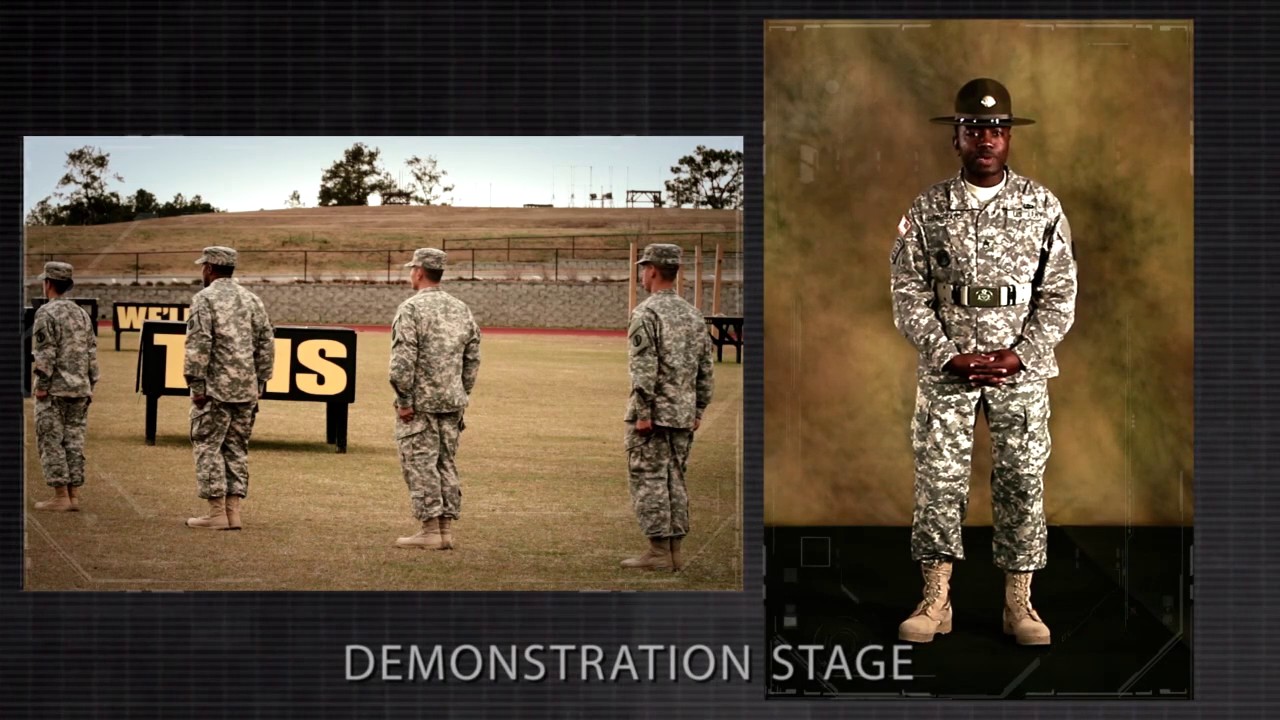 Opening and Closing Ranks