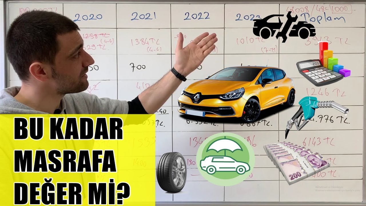 Otomobiliniz 1 Ayda Cebinizden Kaç Lira Çalar? Vergi-Yakıt-Bakım-Lastik-Kasko #derdimizekonomi 11