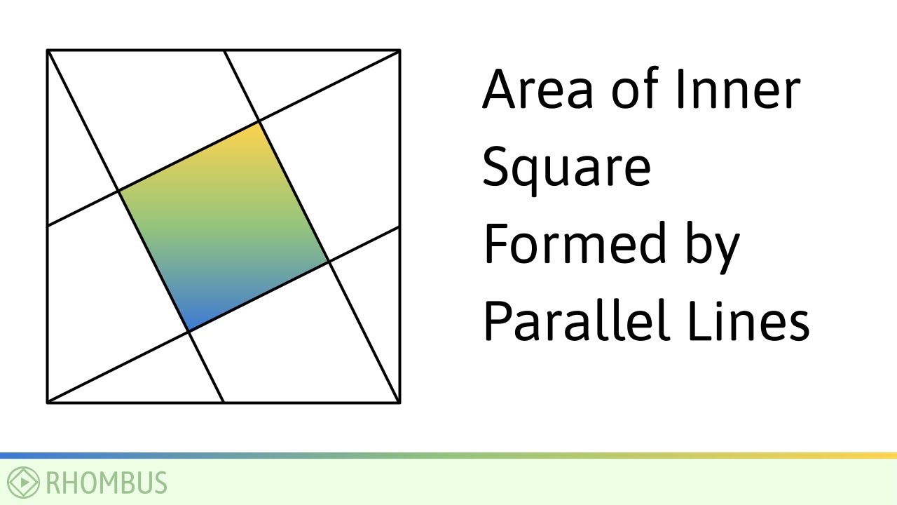 Finding the Area of the INNER SQUARE formed by 2 Pairs of PARALLEL LINES