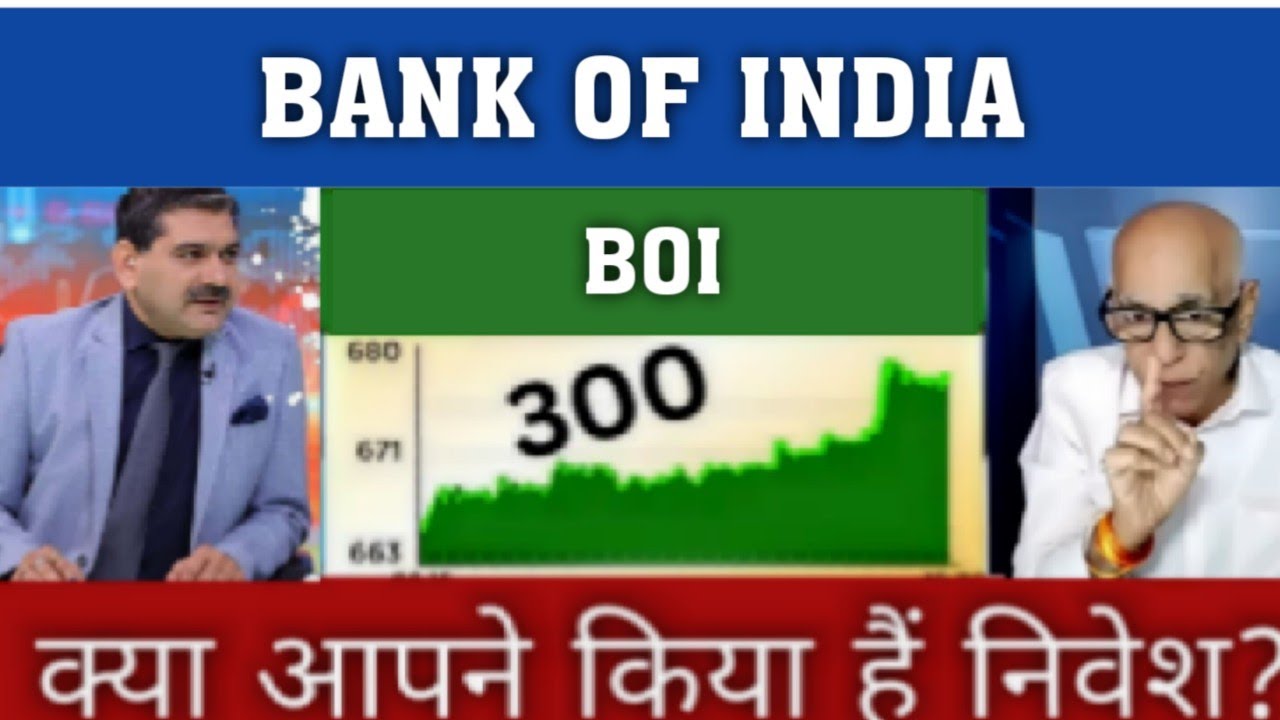 bank of india share news today/ share latest news/ share analysis/ share news/ share target/ price