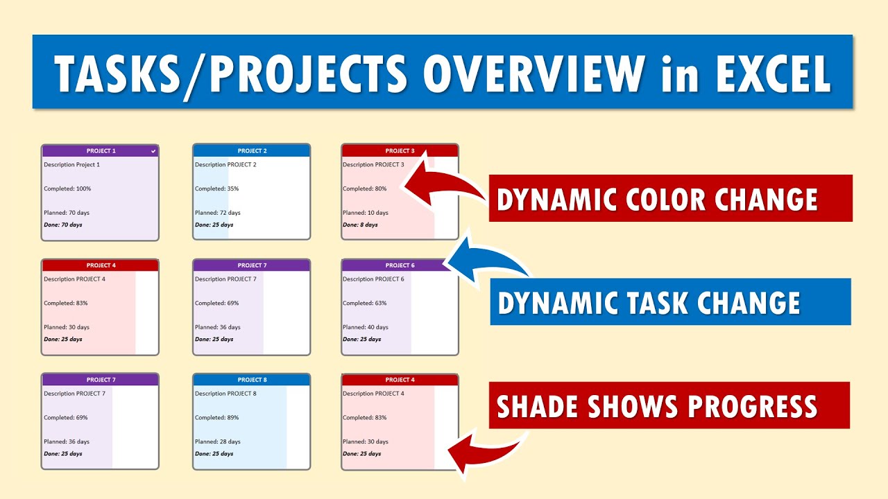 Ultimate Excel Project/Task Tracker: Dynamic Progress Dashboard with Auto-Color Changes