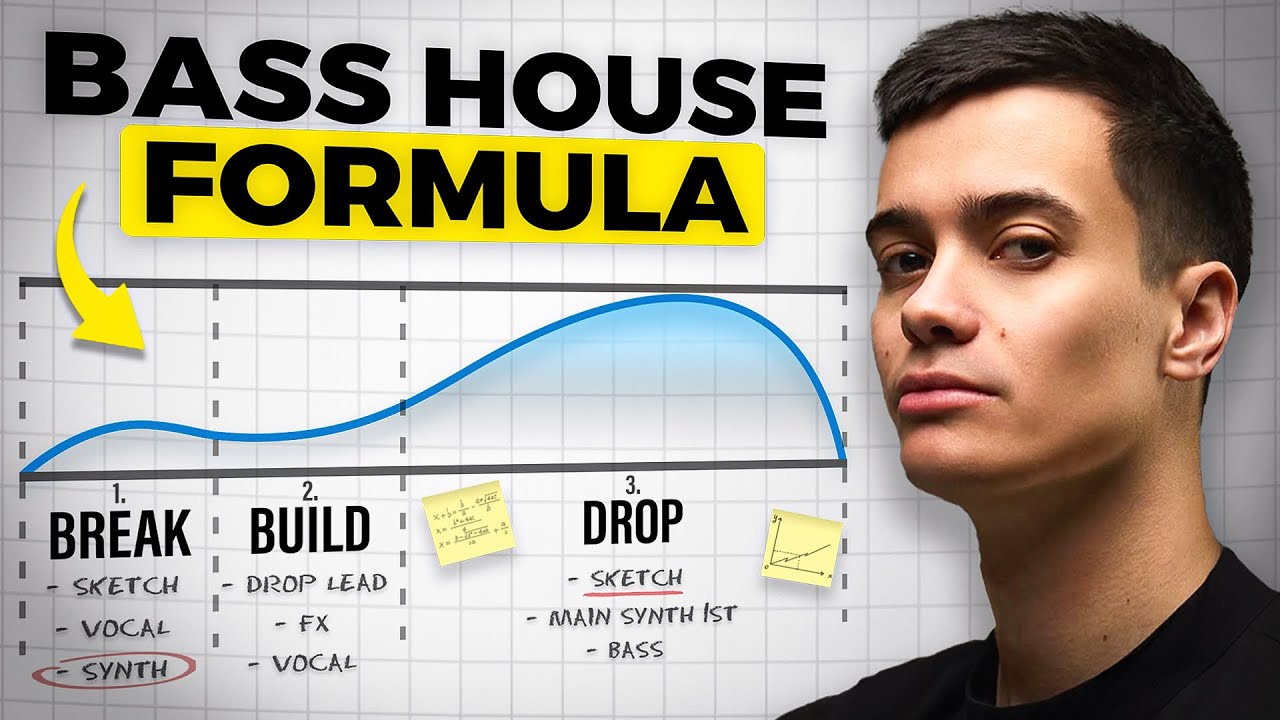 How I Finish Bass House Tracks Faster (Seth Hills Style)