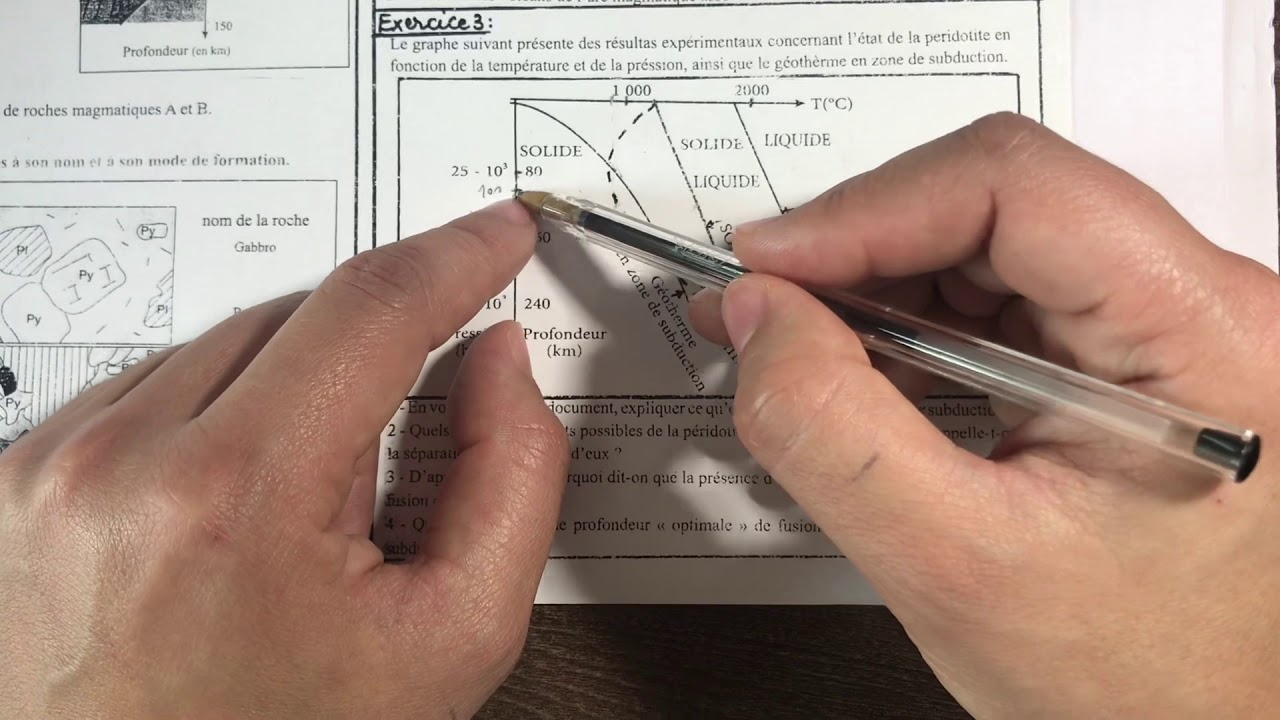 Exam: exercice géologie