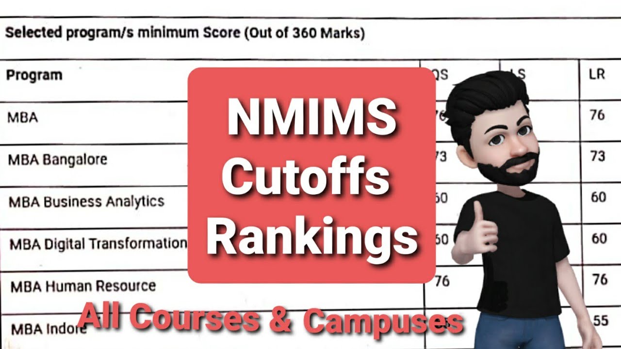 NMIMS Cutoffs Out | Ranking of all Campuses and Programs at NMIMS Mumbai Blore Hyd etc