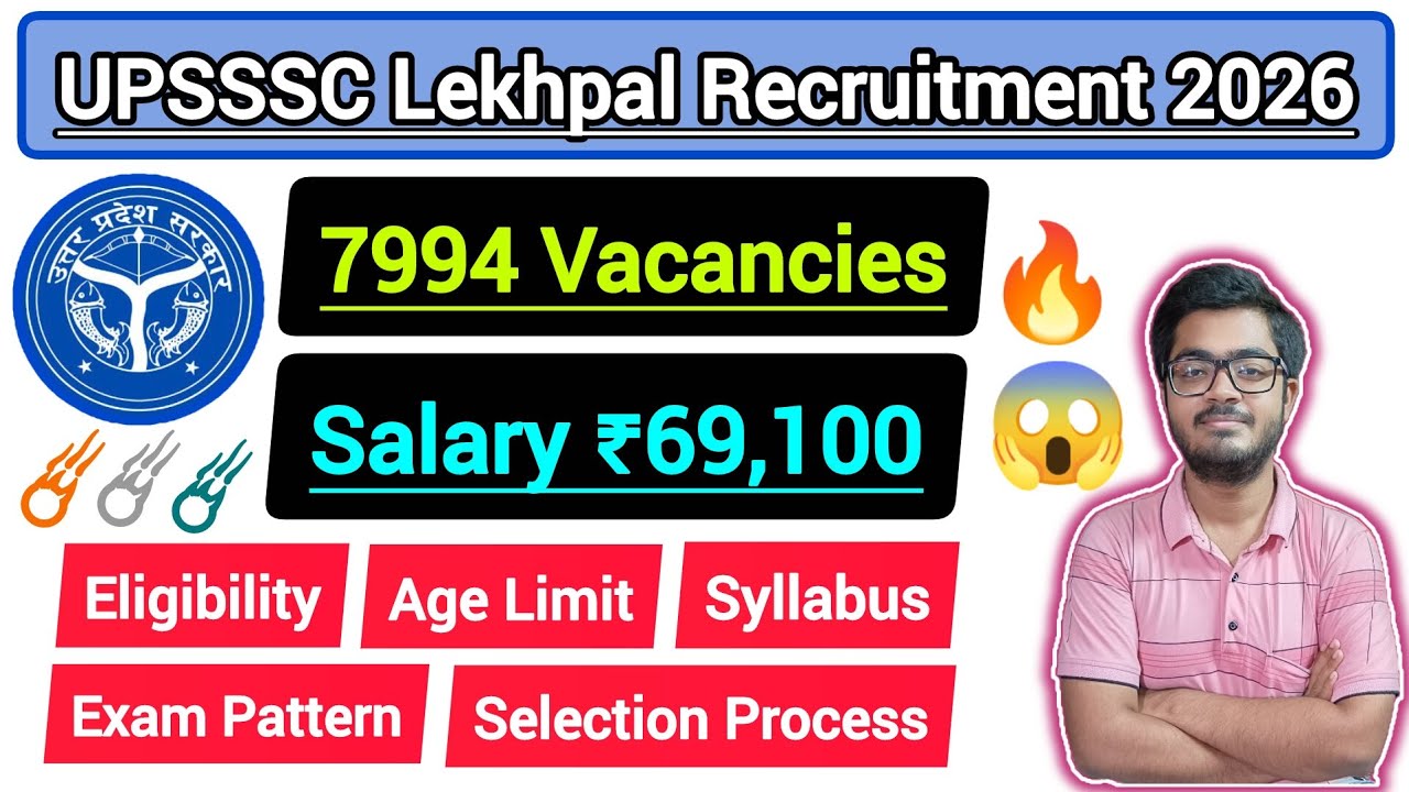UPSSSC Lekhpal Recruitment 2026 | Eligibility, Age Limit, Syllabus, Exam Pattern, Selection Process.