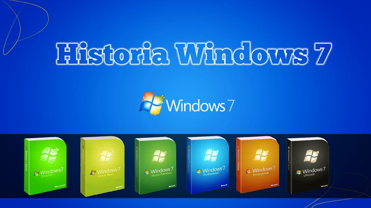 Wszystko o Windows 7
