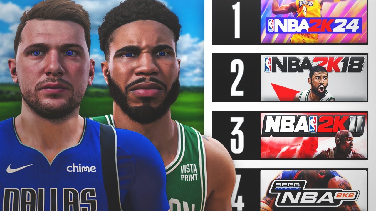 The NBA Finals In Every NBA 2K
