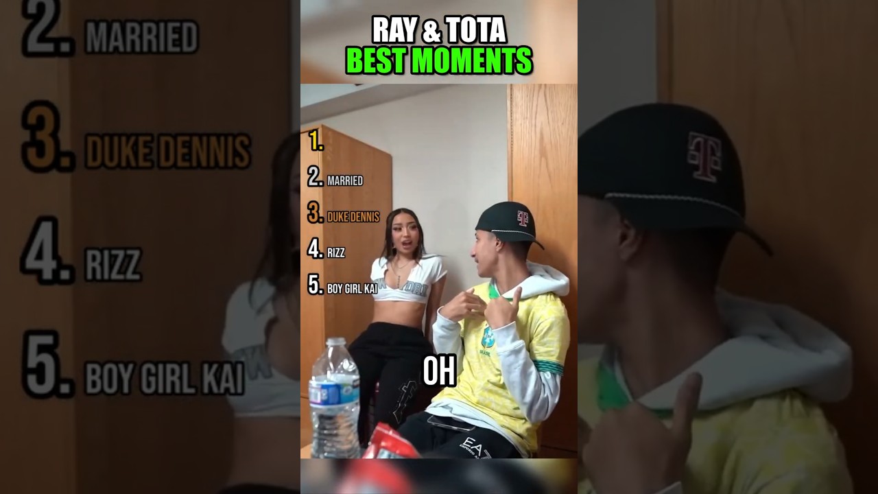 РЕЙТИНГ ЛУЧШИХ КЛИПОВ RAY & TOTA ВСЕХ ВРЕМЕН!🥀 #шорты