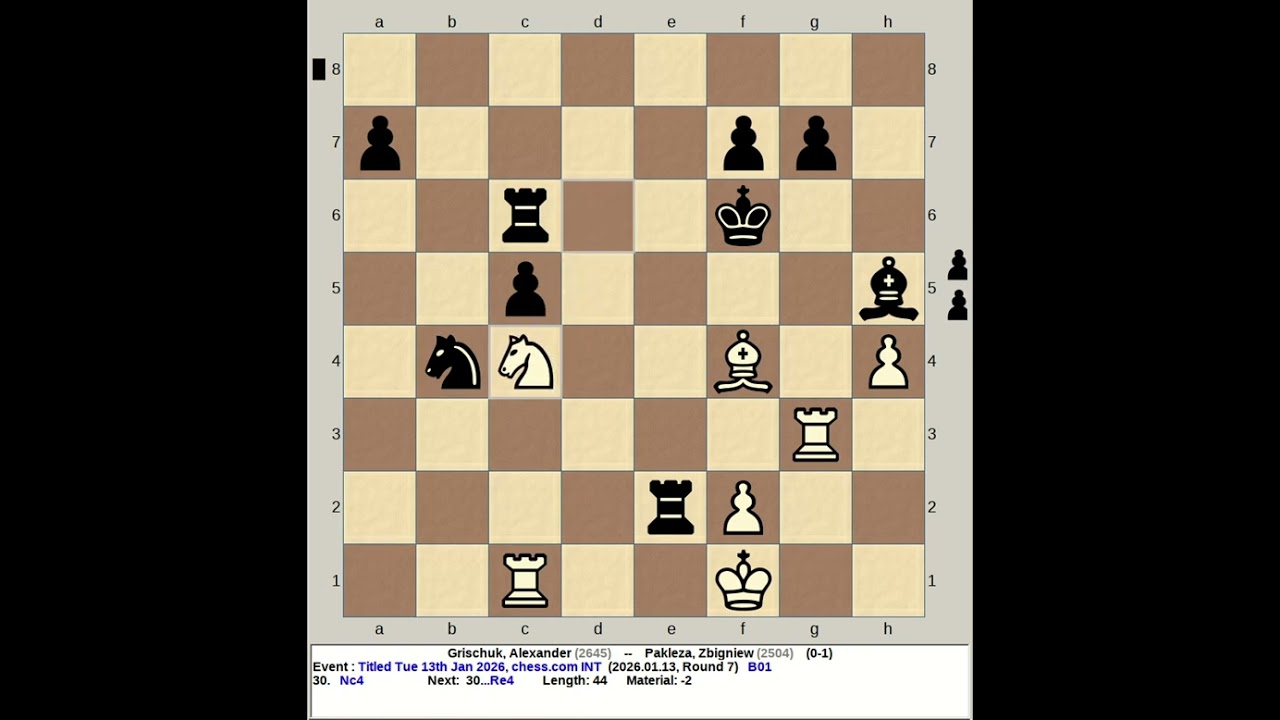 Grischuk, Alexander vs Pakleza, Zbigniew | Titled Tuesday 13th January 2026, chess com INT