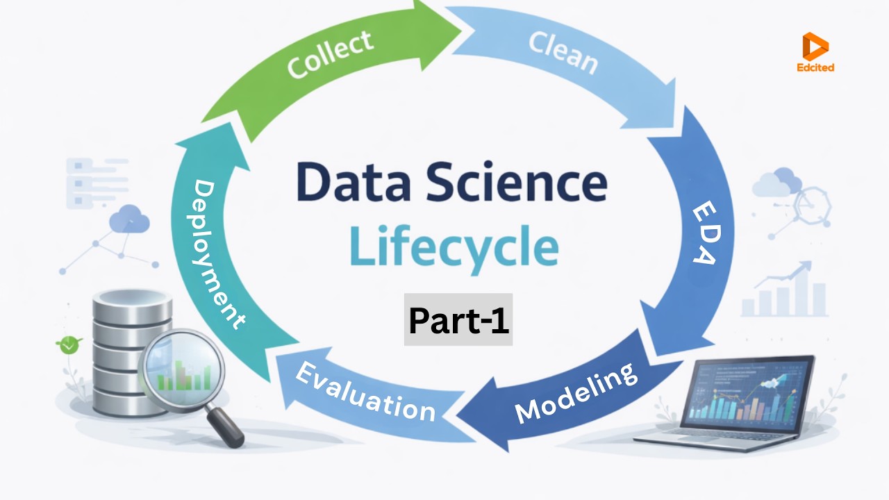 Data Science Lifecycle Explained (Part 1) | From Data Collection to Deployment |