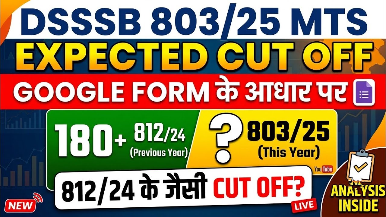 DSSSB MTS 803/25 Expected Cut Off 🔥 | Google Form Data Analysis | Safe Score?