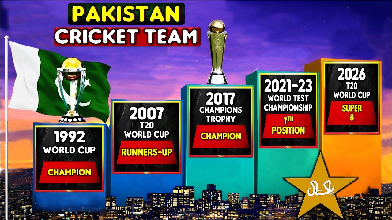 PAKISTAN Cricket Team Achievement in Every ICC Tournament (1975-2026)