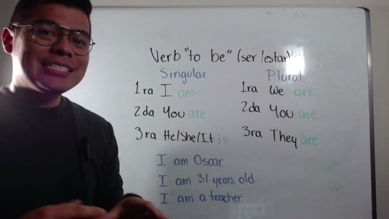 Verb To BE en 5 minutos (Inglés Básico)