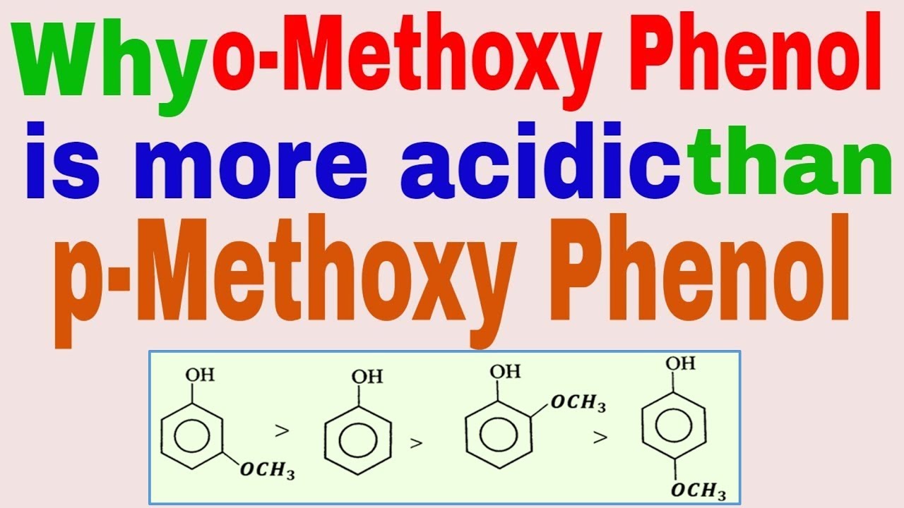 Acidity order of methoxy substituted phenol: Why o-methoxy phenol is more acidic than p-methoxy phe
