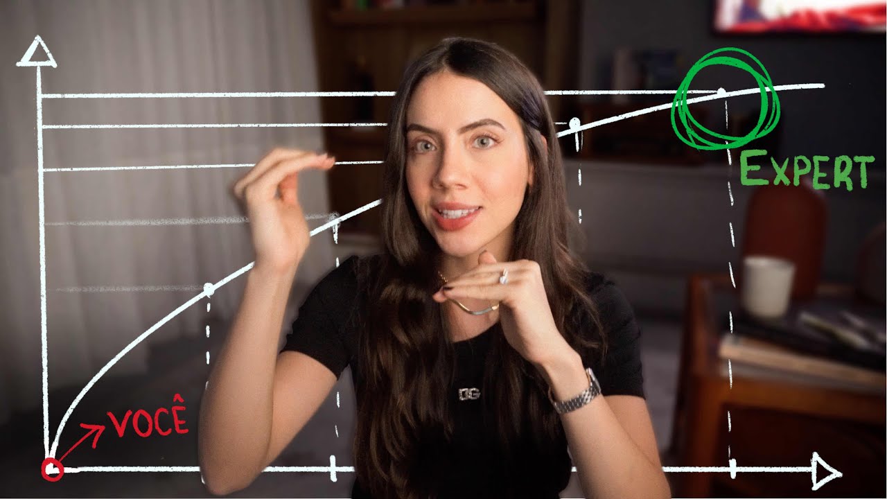 Faça isso e se torne expert em qualquer coisa…