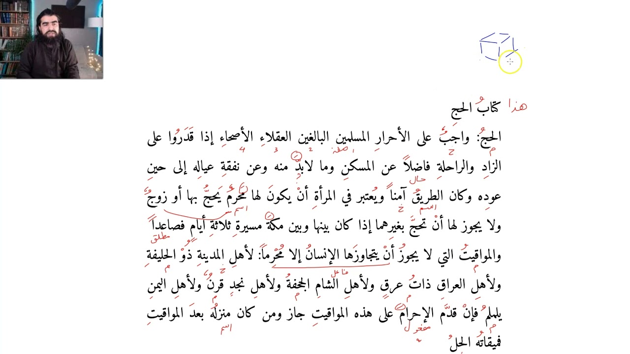 Qudoori Lesson 121: Hajj Mawaqeet
