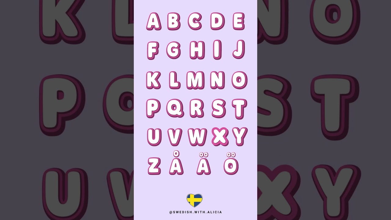 Learn the Swedish Alphabet in 60 Seconds! 🇸🇪✨
