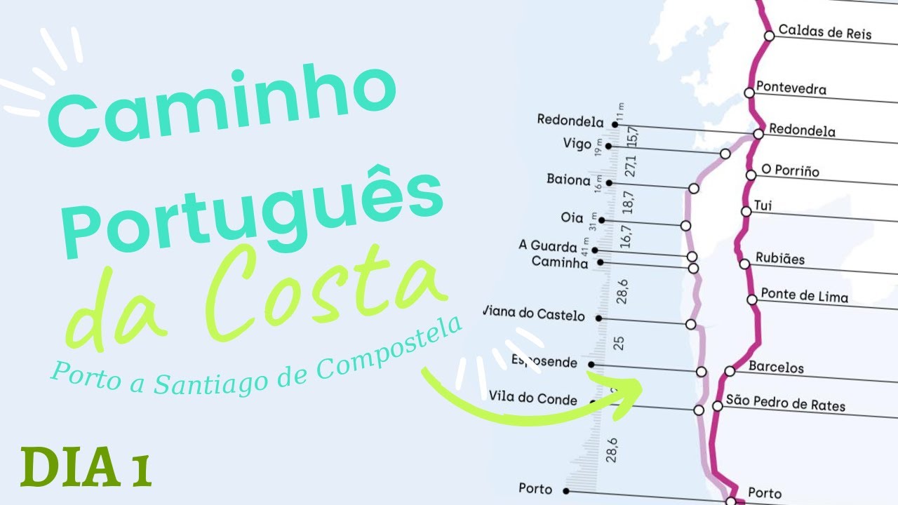 Caminho Português da Costa | Dia 1| Porto a Vila Chã