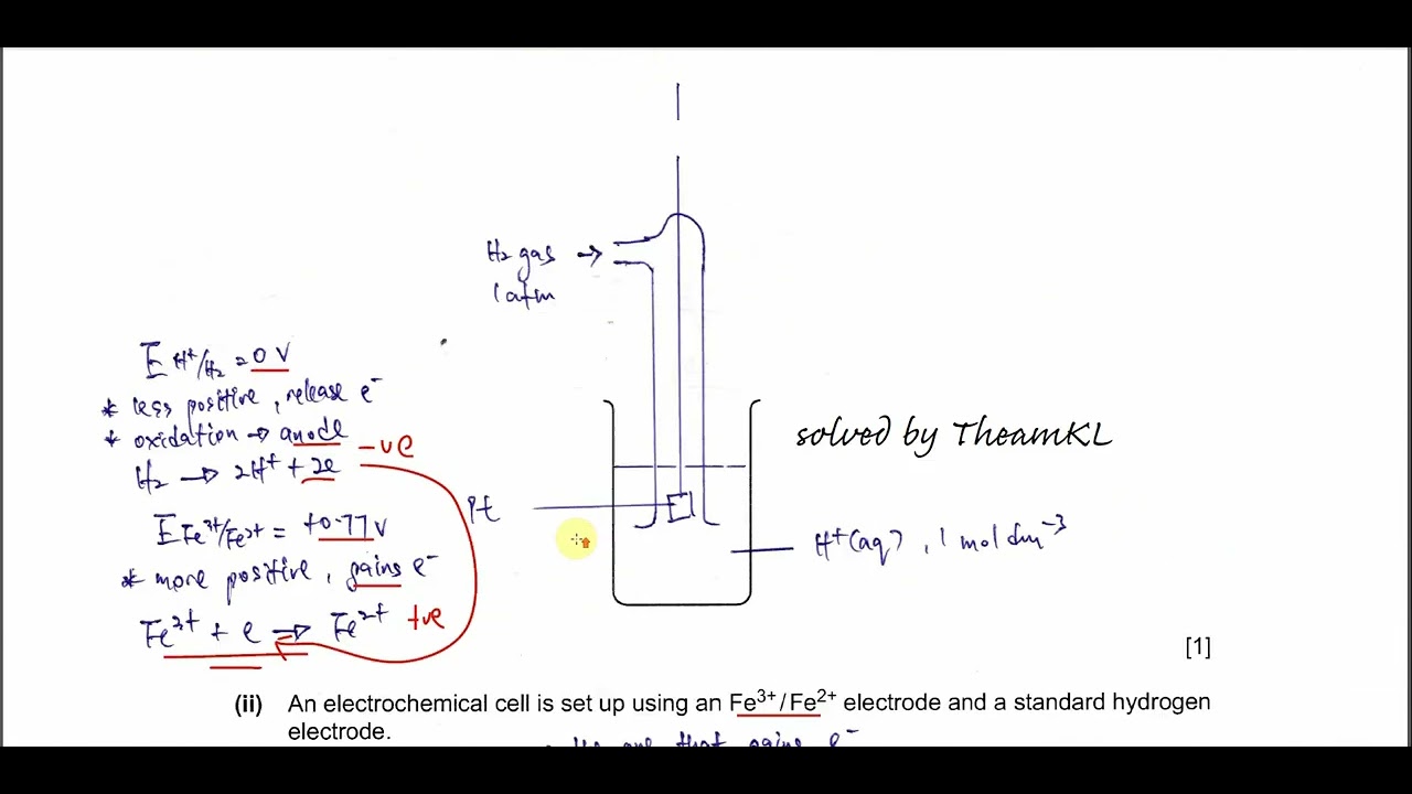 9701/42/O/N/23/Q3 Cambridge International A Level Chemistry 9701 October/November 2023 Paper 42 Q3