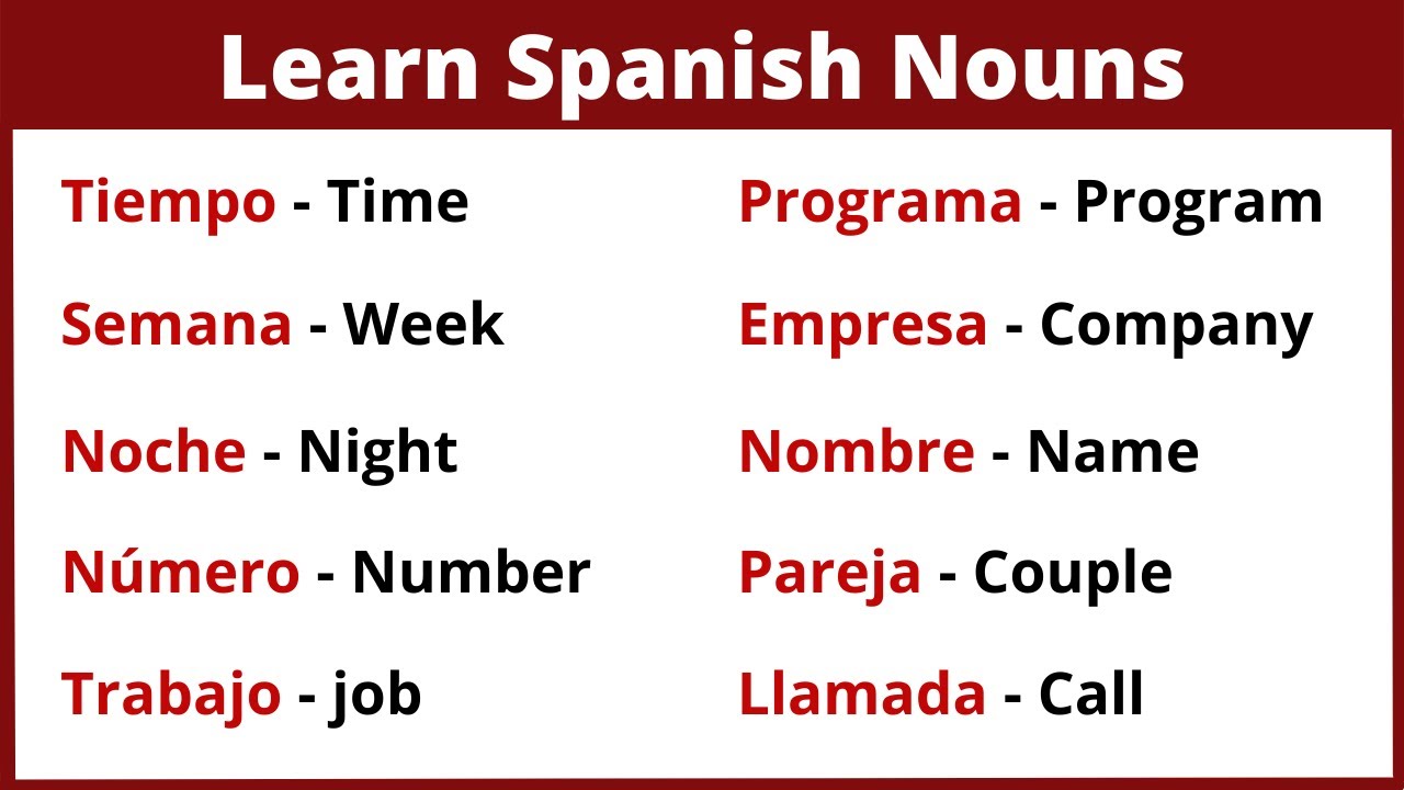 100 MOST USED SPANISH NOUNS FOR BEGINNERS | Learn Spanish!