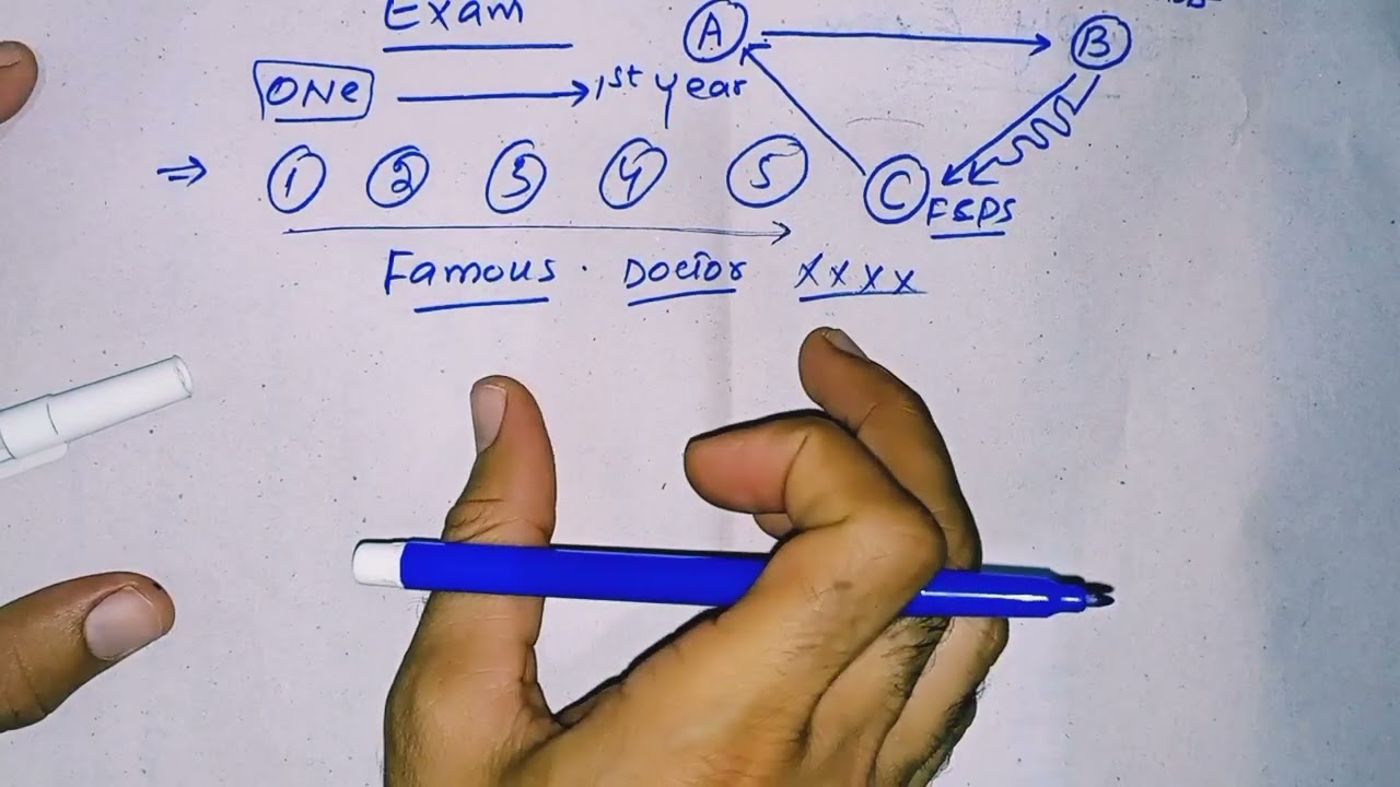 #MBBS #ma #Supplee ajaye to kaisy deal kare ?