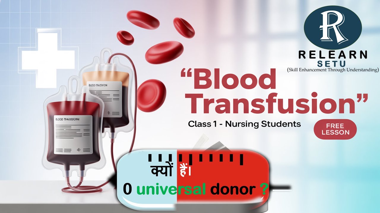 Blood Transfusion Class 1st | NORCET, AIIMS, Nursing Officer Exam