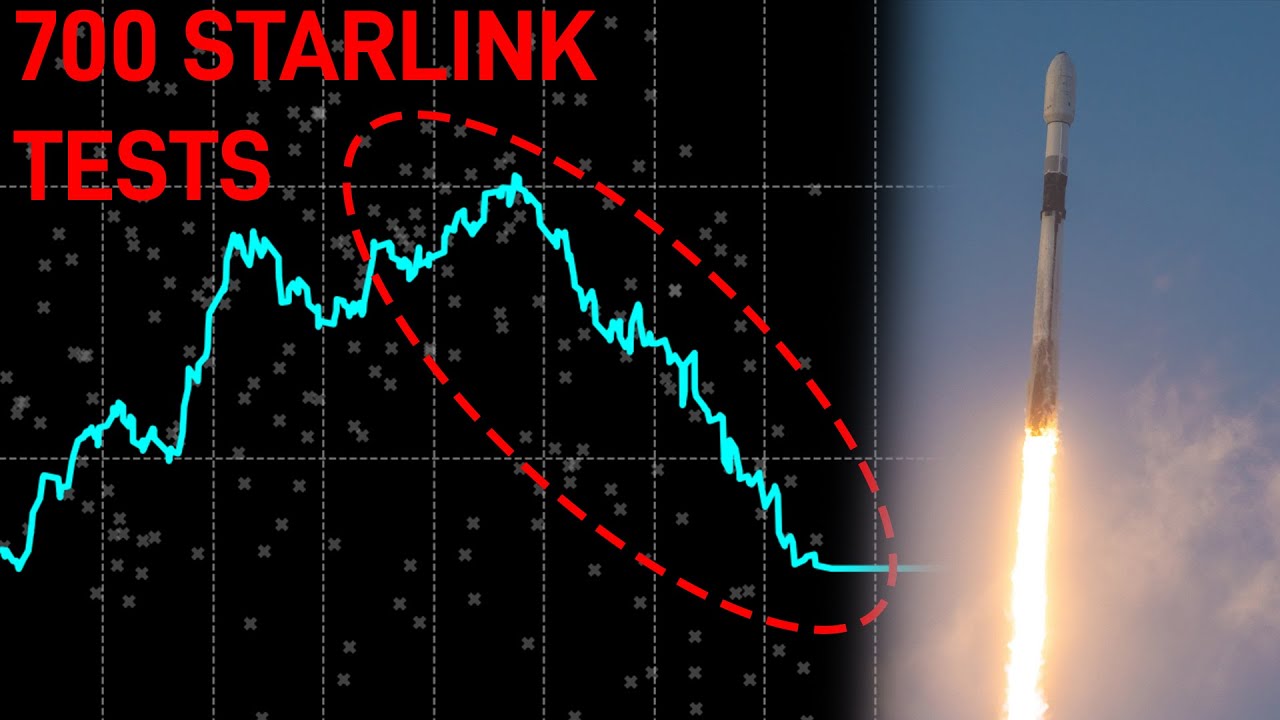 Starlink Review/Gaming 2025 - Mostly better with a catch