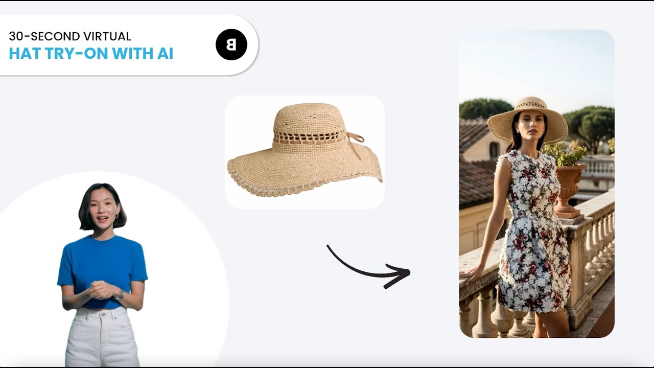 Virtual Try on a hat with AI in 30 seconds - Head Accessories AI Virtual Try on