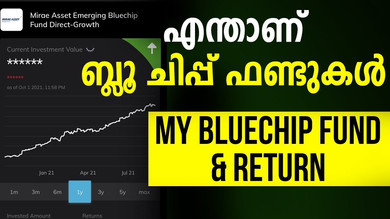 Mirae Asset Emerging Bluechip Fund Malayalam | Mutual Fund Malayalam | BlueChip Funds