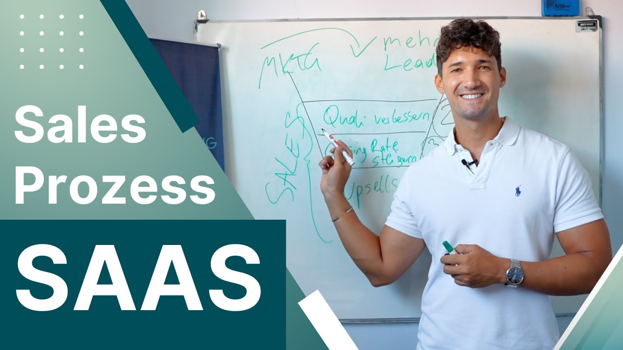 Sales Prozess - MRR steigern (TOP 4 Tipps)