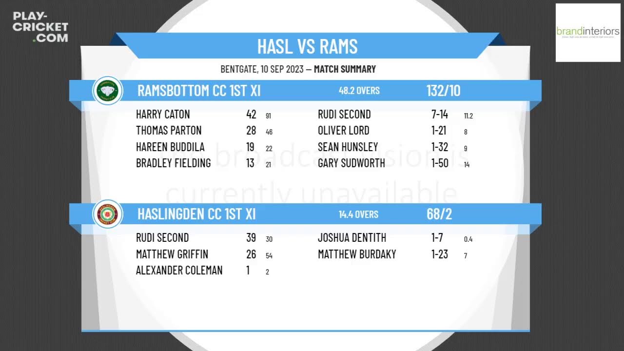Lancashire CL - JW Lees Senior Division 1 - Haslingden CC 1st XI v Ramsbottom CC 1st XI
