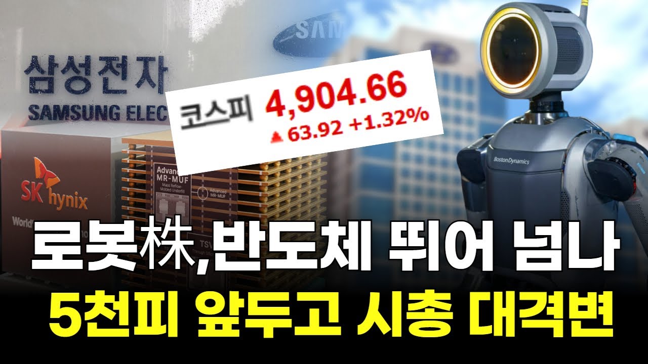 로봇株,반도체 뛰어 넘을까? 5천피 앞두고 시총 순위 대격변