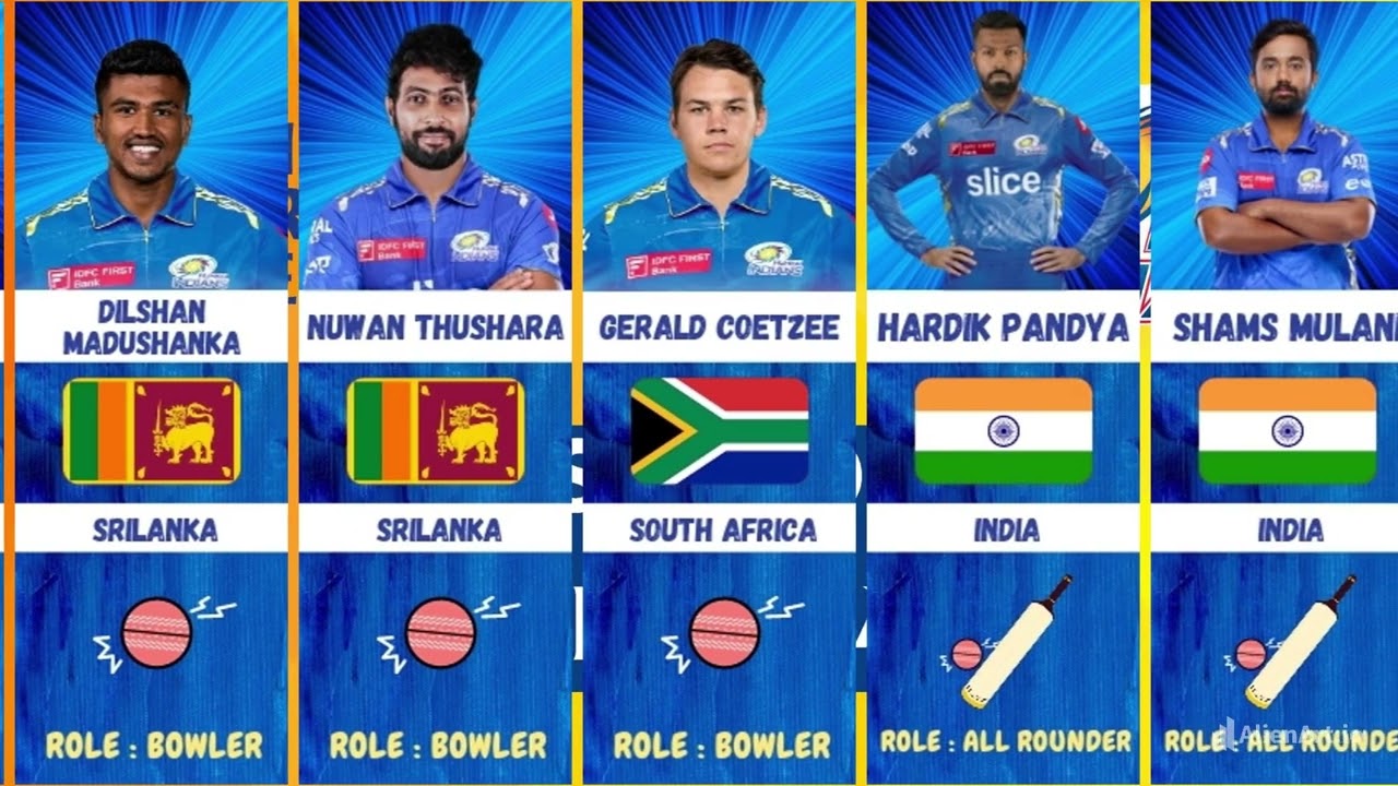Mumbai Indians 2024 Squad
