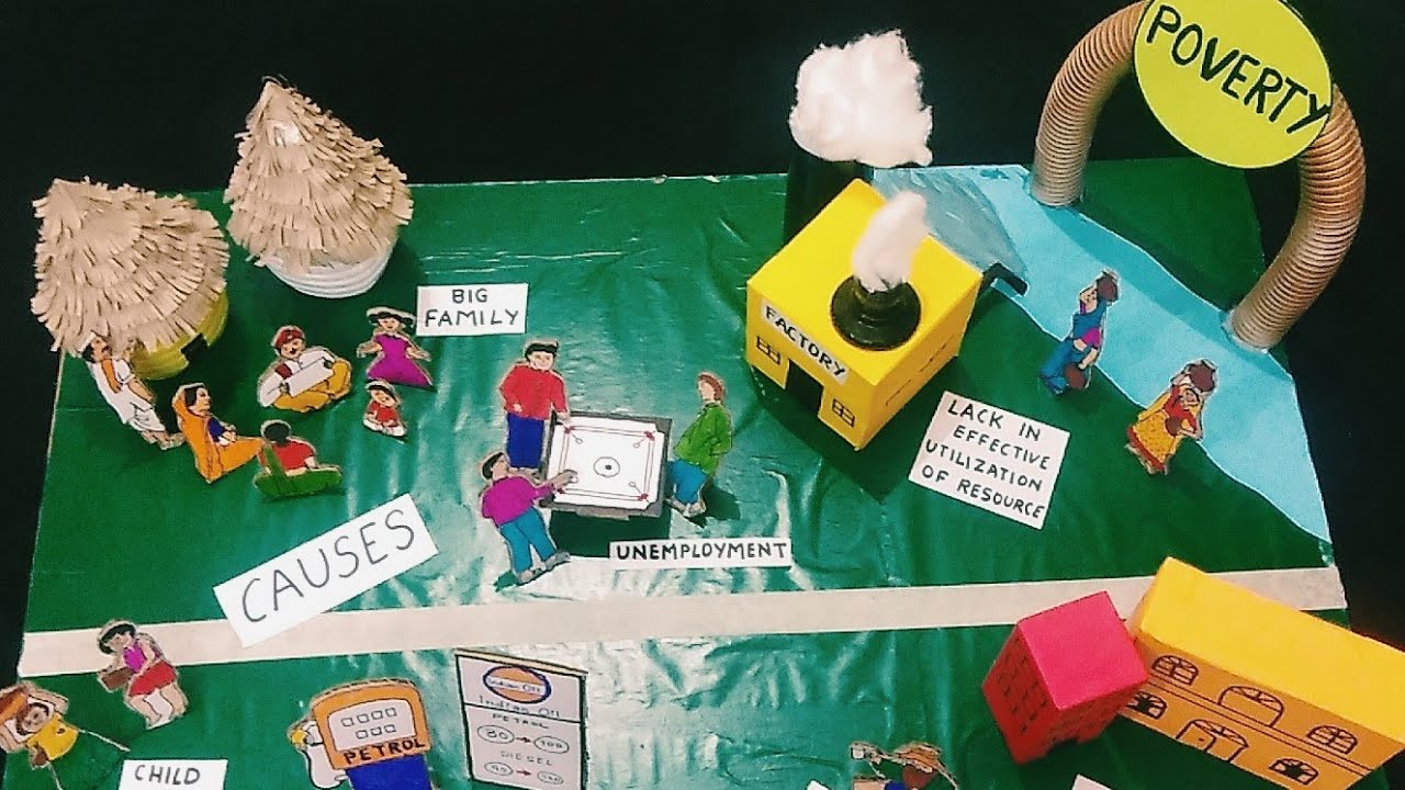 Poverty-b.ed model