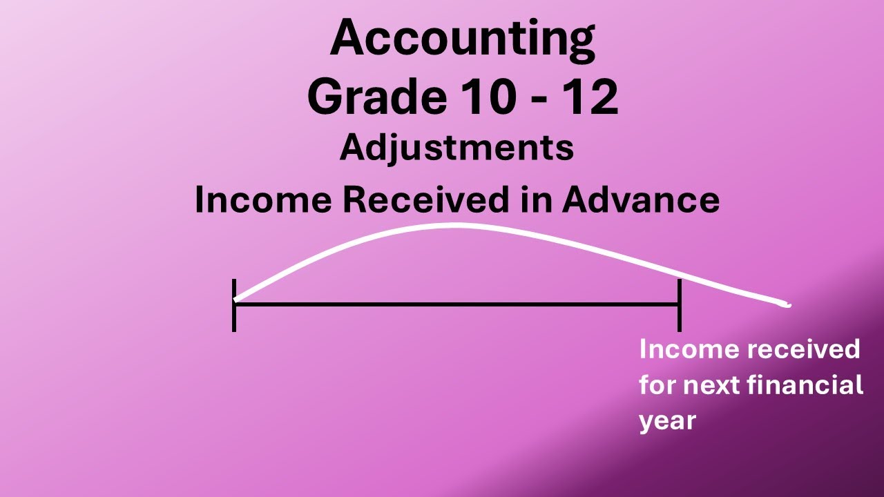 Accounting - Adjustments - Income Received in Advance
